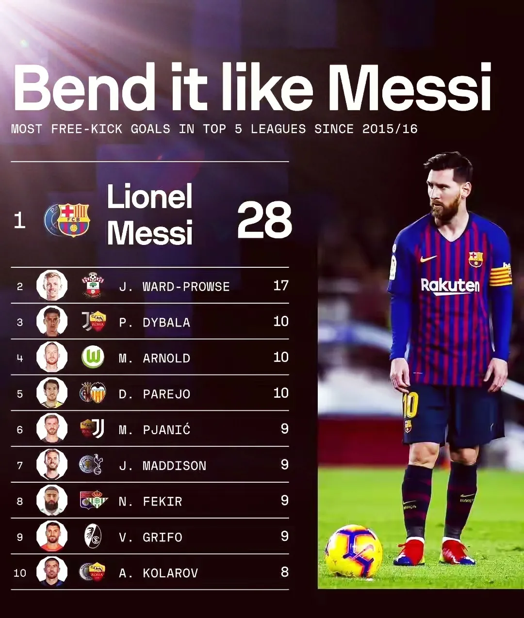 亚博中国官网-梅西重要时刻锐不可当，独行侠带队取胜！赢得满堂喝彩的简单介绍-亚博中国官网